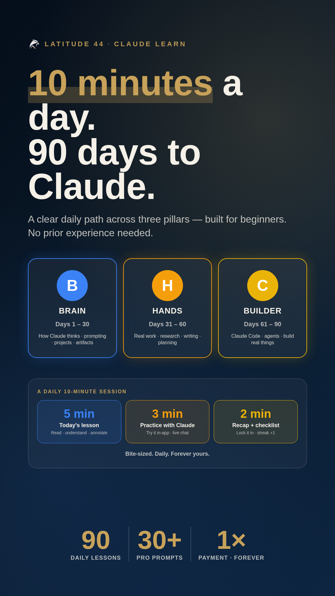 10 minutes a day, 90 days